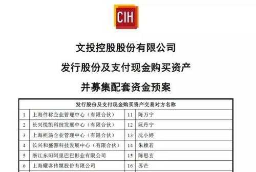 文投控股收购海润（文投控股收购最新消息）-图2