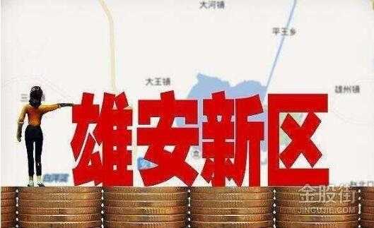 雄安新区金融控股集团（雄安新区金融总部）-图3