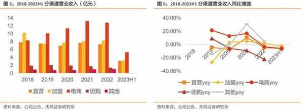 豪迈持股以后的工资（豪迈入股股权收益）-图3