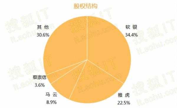 持股逻辑是（持股意味着什么）-图1