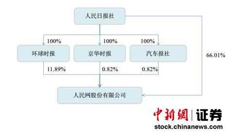 绝对控股案例（绝对控股案例分析）-图2