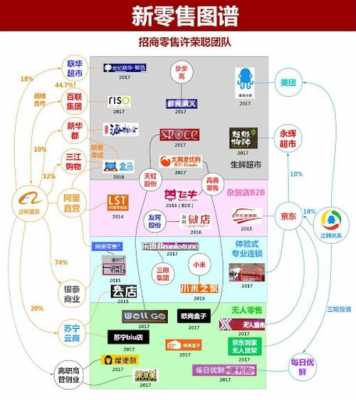 腾讯控股子公司有哪些（腾讯集团旗下全资子公司）-图2