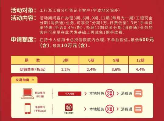 工行现金分期（工行现金分期可以提前还款吗）