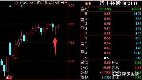 贤丰控股指数股（贤丰控股指数股票）-图1