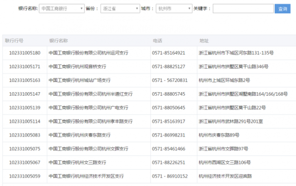 武汉工行6位数行号（武汉工行卡号前几位数）