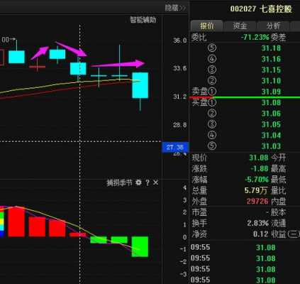 七喜控股重组最新消息（七喜控股股价）-图2