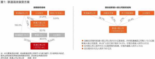 百度员工持股（百度员工股权）-图3