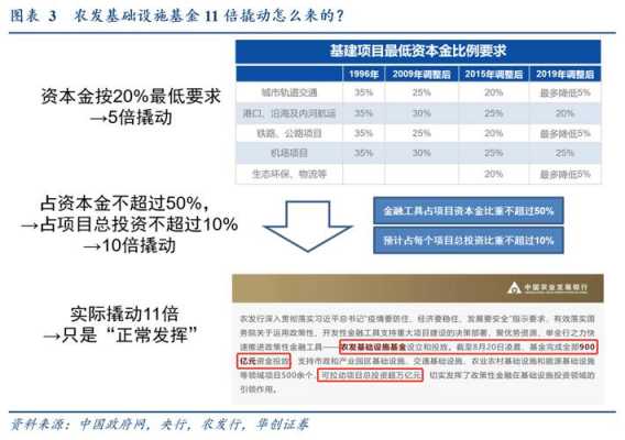 金融控股企业可续期债（金融控股企业可续期债券吗）-图2