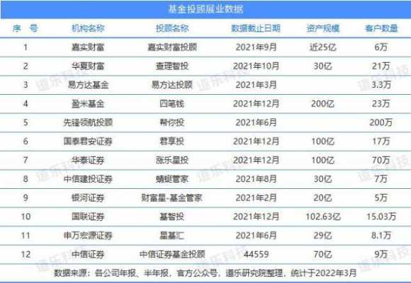 哪些基金持股国联证券的简单介绍-图2