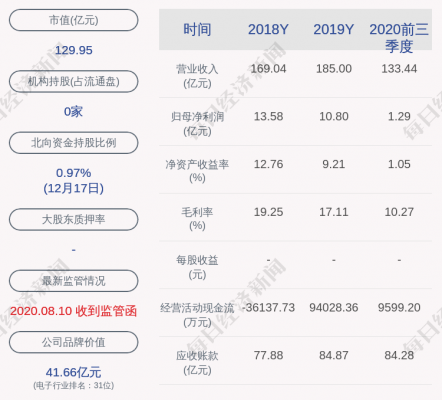 合力泰员工持股（合力泰员工持股计划）-图2