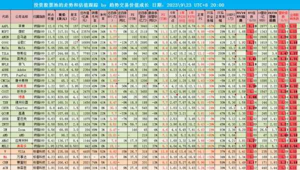 513300持股明细天天（513360持股）