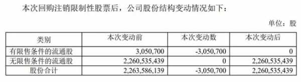 新城控股集团股票（新城控股集团股票代码）-图2