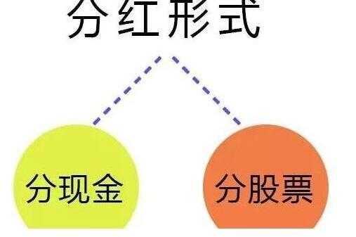 持股心态与原装分红（股票持股分红）-图2