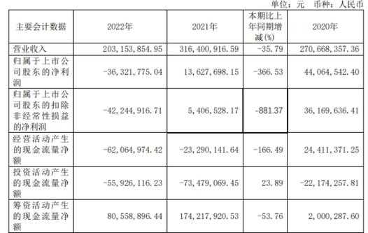 力源科技持股名单（力源科技招股说明书）-图2