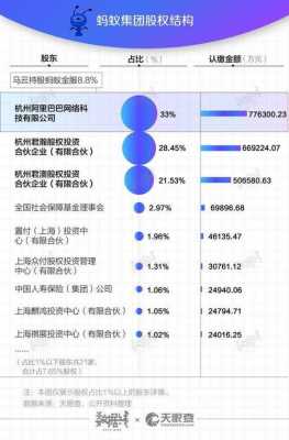 马云持股的公司（马云股票2023最新持股）-图3