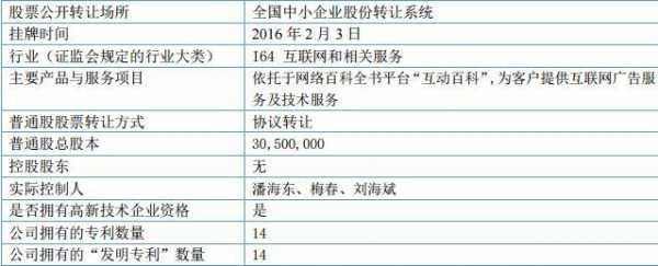 包含嵌套持股平台的词条-图3