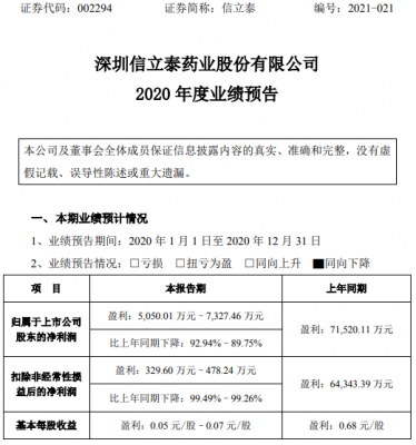 信立泰是否国有控股（信立泰公司）-图2