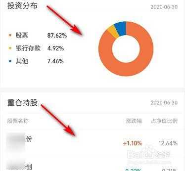 持股基金查询（持股基金查询网站）