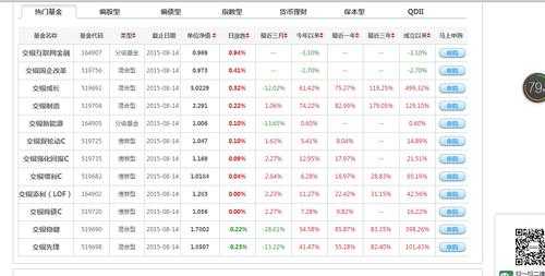 持股基金查询（持股基金查询网站）-图2