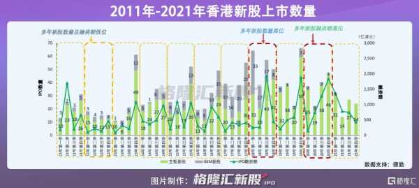 港资持股的股票2021（港资持股增加股价下跌）-图2