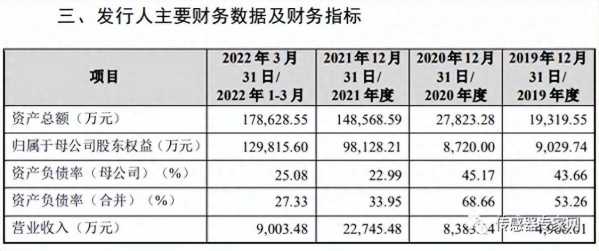 包含东阳持股比例的词条-图1