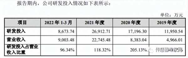 包含东阳持股比例的词条-图2