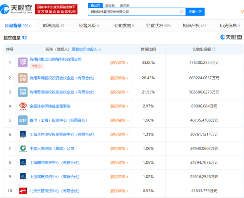 关于持股实时查询软件的信息-图2