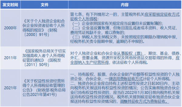 财政部持股公司（财政持股对企业的好处）-图3