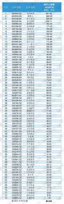 控股公司高管（控股公司高管年薪多少）-图3