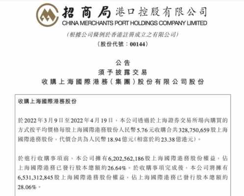 招商港务控股有限公司（招商港务招聘）-图3