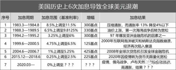 美联储国家持股（美联储前十大股东）-图2