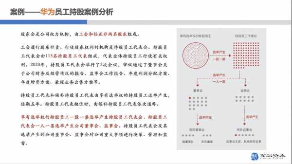 工会持股新三板（工会持股和员工持股的区别）