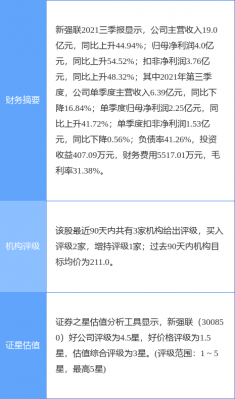 海通开元减持股份（海通开元减持新强联）