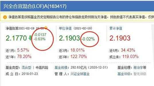 基金持股调仓（基金持股调仓什么意思）-图3