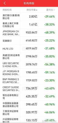 绿地控股股吧（绿地控股股吧同花顺）-图3