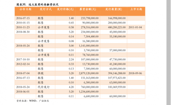 工行工银货币（工行工银货币收益查询）-图3