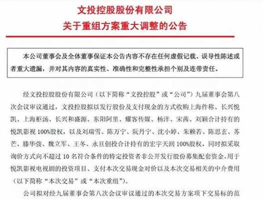 文投控股停牌原因（文投控股怎么回事）-图2