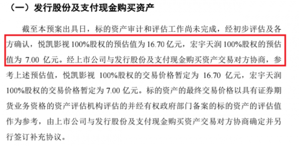 文投控股停牌原因（文投控股怎么回事）-图3