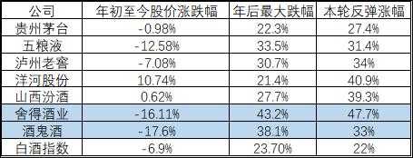 股票持股市值变成负数（股票价值为负数）-图3