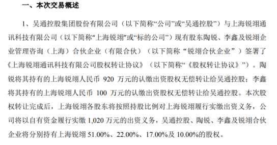 吴通控股高送转（吴通控股并购）-图1