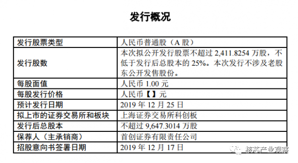 东山精密社保持股（东山精密招股说明书）-图3