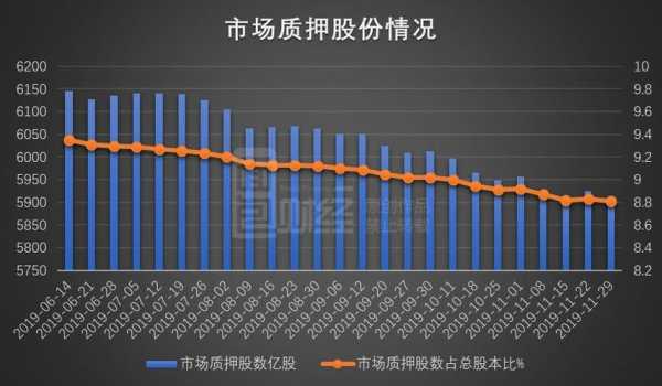 国城控股股票分析报告（国城控股股票分析报告最新）-图1