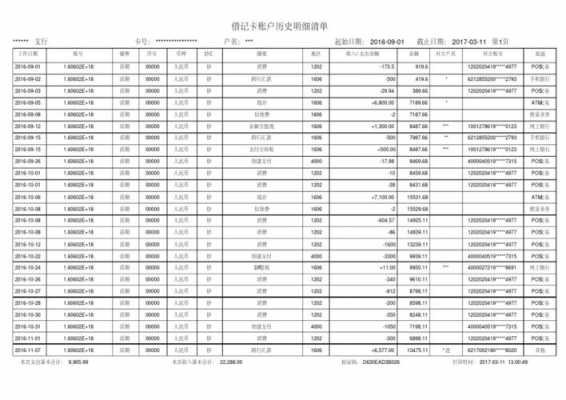 工行明细表（工行明细能删除吗）-图1