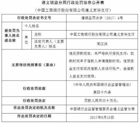 工行借款借据（中国工商银行借款凭证怎么写）-图3