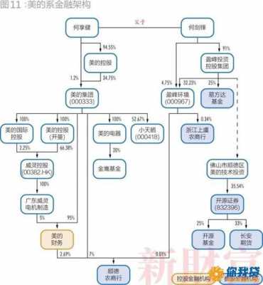 亲戚持股（亲戚入股）-图2