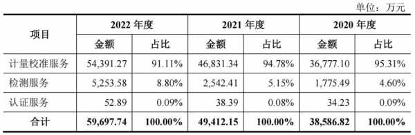 刘志焕持股（刘志廷持股）-图2