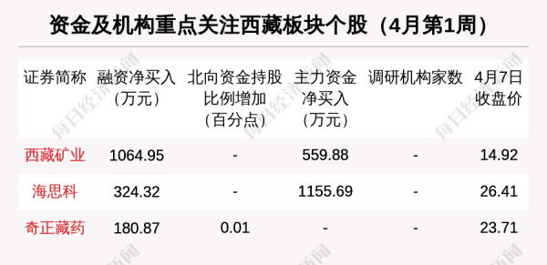 持股0.01%有用吗（持股比例001%）