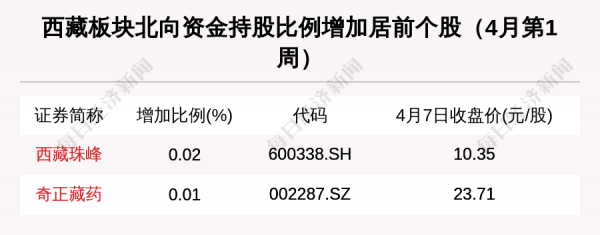 持股0.01%有用吗（持股比例001%）-图2