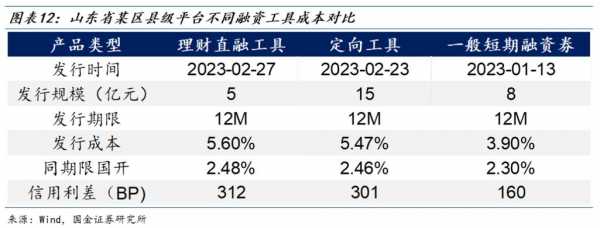 持股0.01%有用吗（持股比例001%）-图3