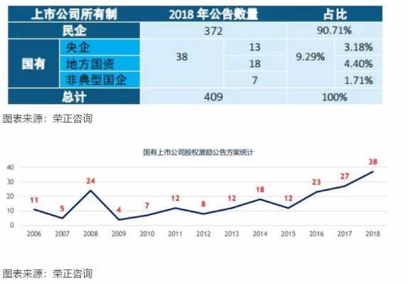 海虹控股员工持股计划（海虹控股员工持股计划最新消息）-图3